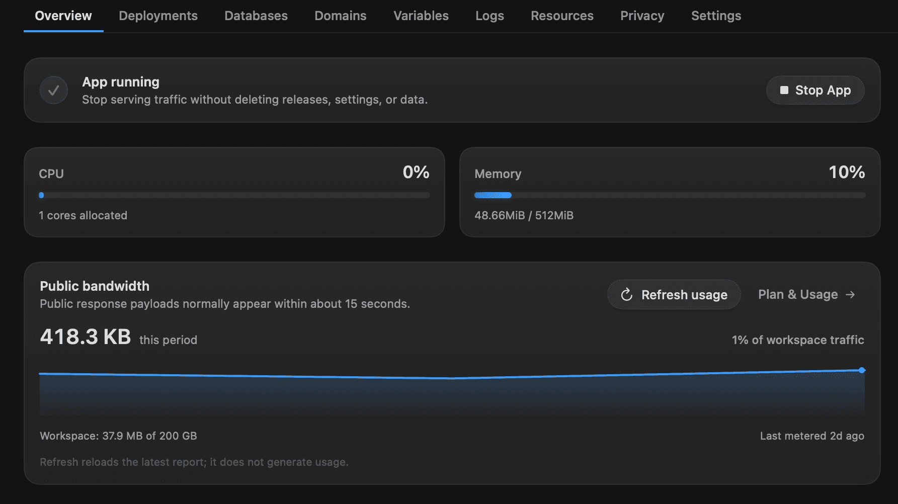 A LiveHQ application overview with lifecycle controls, resource usage and source information.