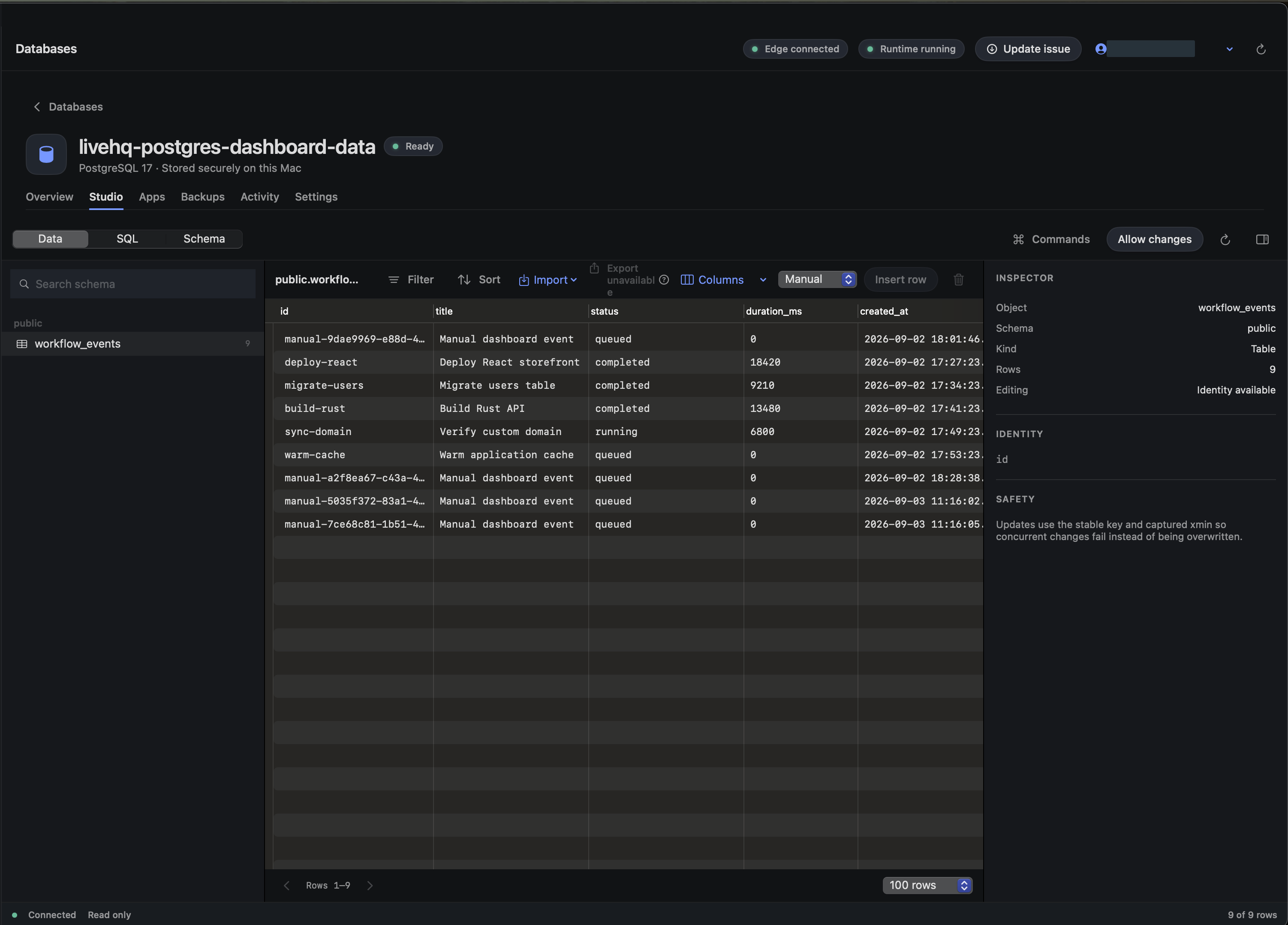 Database Studio showing a PostgreSQL workflow_events table, row data, an inspector, Allow changes, and a Read only status.