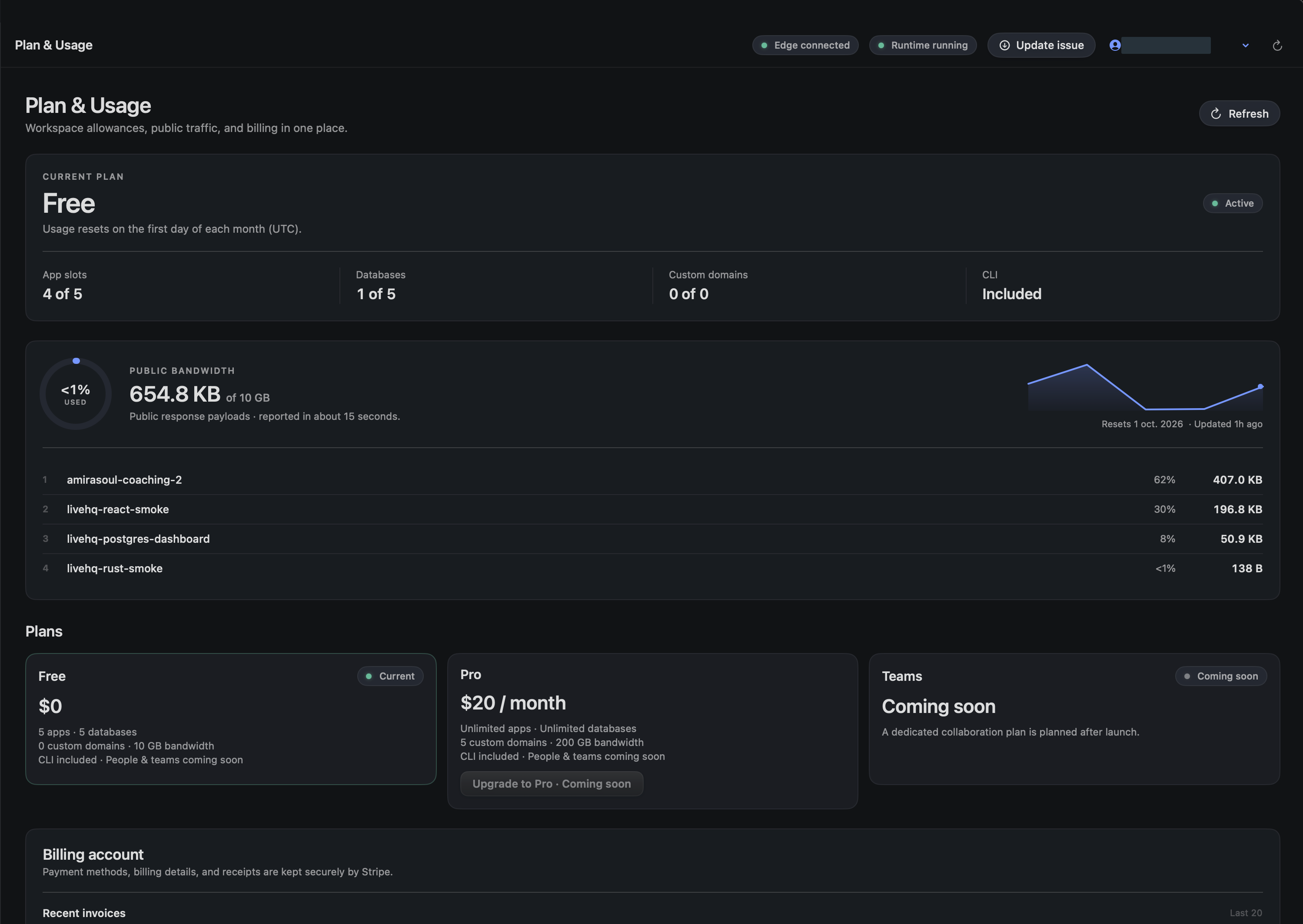 LiveHQ Plan and Usage showing Free allowances, CLI availability, recorded public bandwidth, per-app traffic, and plan options; personal account information is hidden.